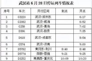 低迷！班凯罗12中2&三分3中0得到10分8板8助3失误 正负值-22